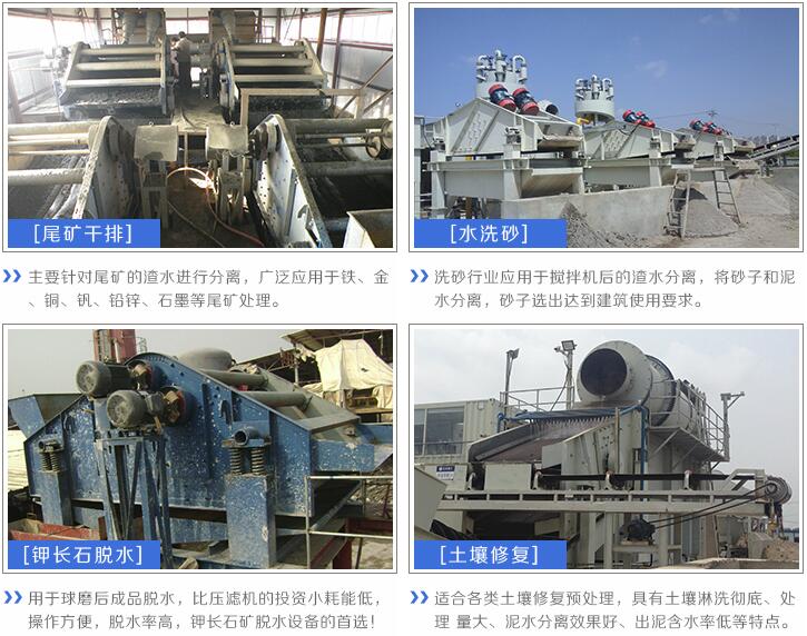 脫水篩應用領域