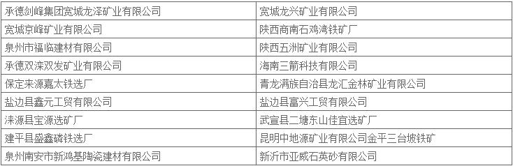 脫水篩客戶見證