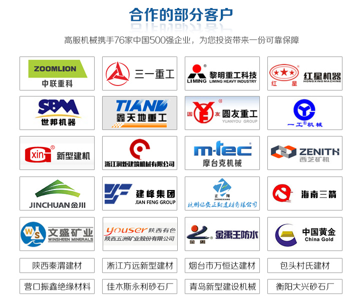 圓振動(dòng)篩客戶案例