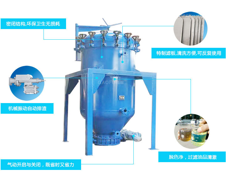 葉片過濾機結構特點
