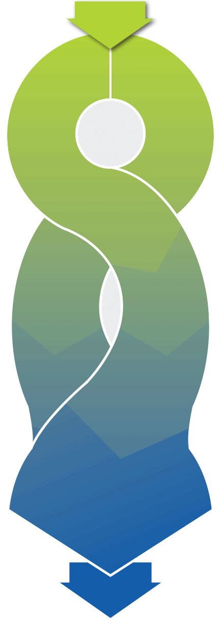 【平面回旋篩】運(yùn)行原理